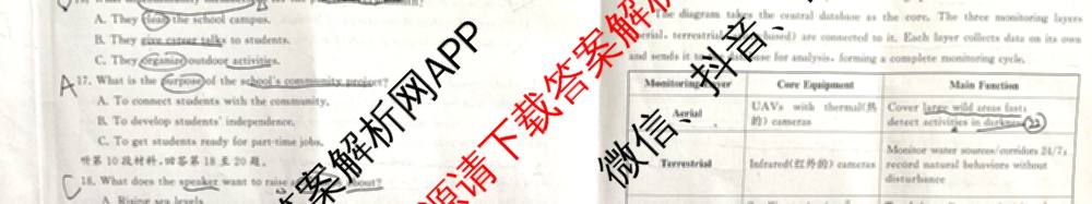山西省2026届高三年级四月阶段练(SX)试卷及答案汇总(已更新生物(SX)、地理(HN)、政治(HN)等21份)英语试题