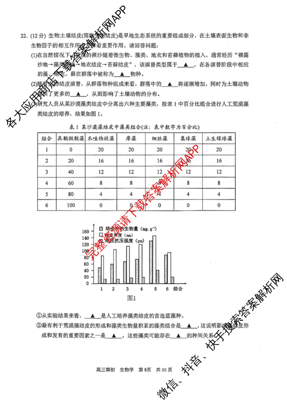 江苏省苏州市2027届高三年级9月阳光调研试卷(2026.09)（含英语、物理、历史等）生物试题