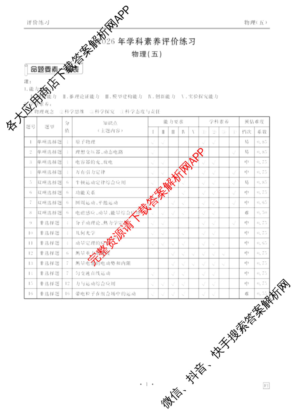 衡水金卷先享题2026年学科素养评价练(五)5各科答案及试卷（含政治(AH)【安徽四川甘肃专版】 物理(HN)【湖南专版】 生物(山东专版)等）物理答案