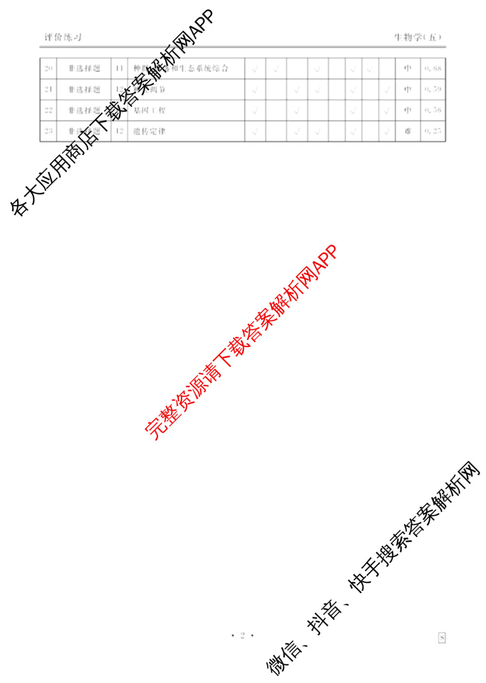 衡水金卷先享题2026年学科素养评价练(五)5各科答案及试卷（含政治(AH)【安徽四川甘肃专版】 物理(HN)【湖南专版】 生物(山东专版)等）生物答案