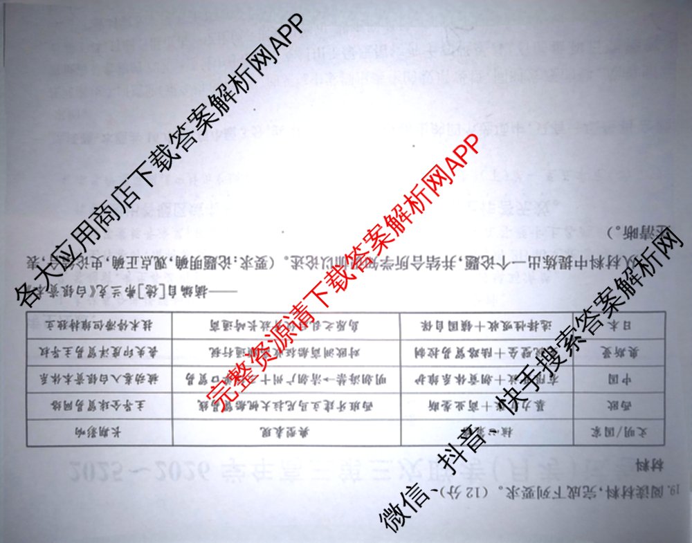 全国名校大联考2025~2026学年高三第三次联考(月考)试卷及答案汇总（12科全）历史试题