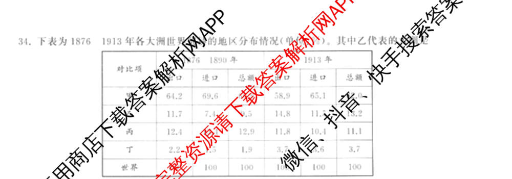 天舟高考衡中同卷2026年普通高等学校招生全国统一考试模拟信息卷(三)3试卷及答案汇总（含历史(GY) 物理(安徽版) 英语(通用版)等）文综试题