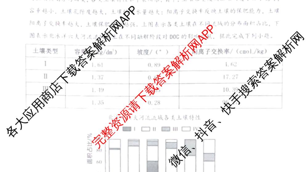 湖南省长望浏宁四区县市2026届高三四月份调研考试试卷及答案汇总（9科全）地理试题