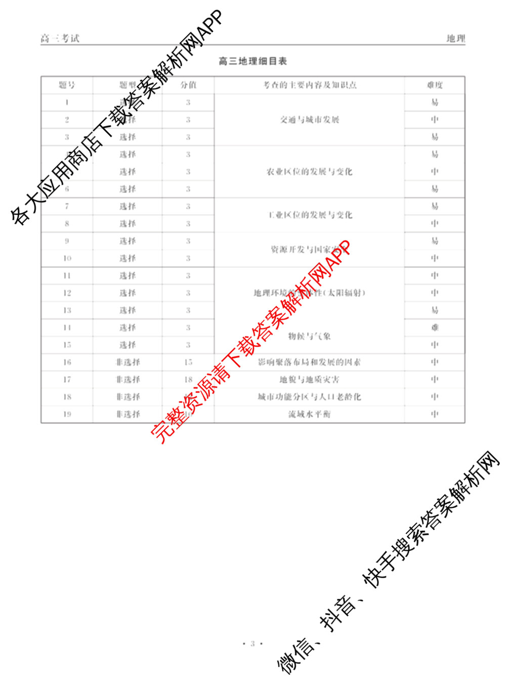 青海省西宁市大通县朔山中学2025-2026学年高三下学期开学考试(3月)（含化学、物理、语文等）地理答案