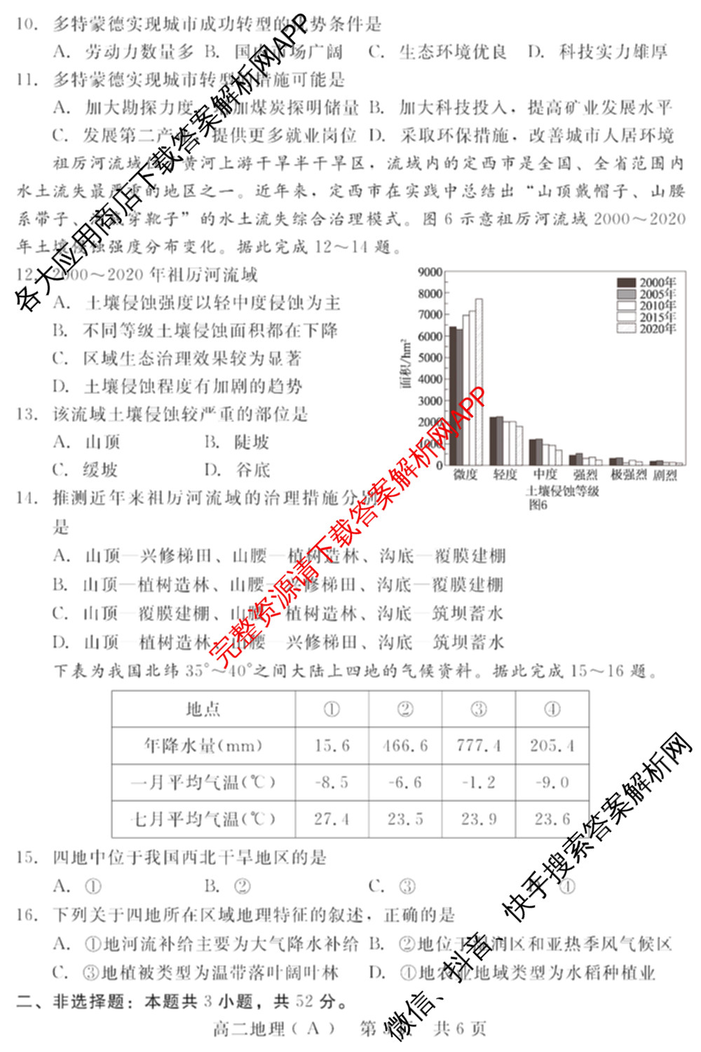 新时代NT教育2024-2025学年第二学期高二年级4月期中考试试卷及答案汇总(已更新英语 历史 语文等11份)地理试题