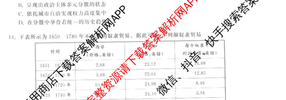 天舟高考衡中同卷2026年普通高等学校招生全国统一考试模拟信息卷(四)4试卷及答案汇总: 含化学(山东版)、生物(WY)、英语(B)试卷解析历史试题