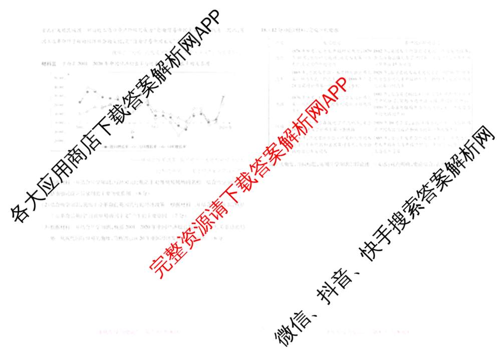 王后雄2024年普通高等学校招生全国统一考试预测卷各科答案及试卷（含语文(安徽专版)、政治(重庆专版)、历史(福建专版)等144份）历史试题