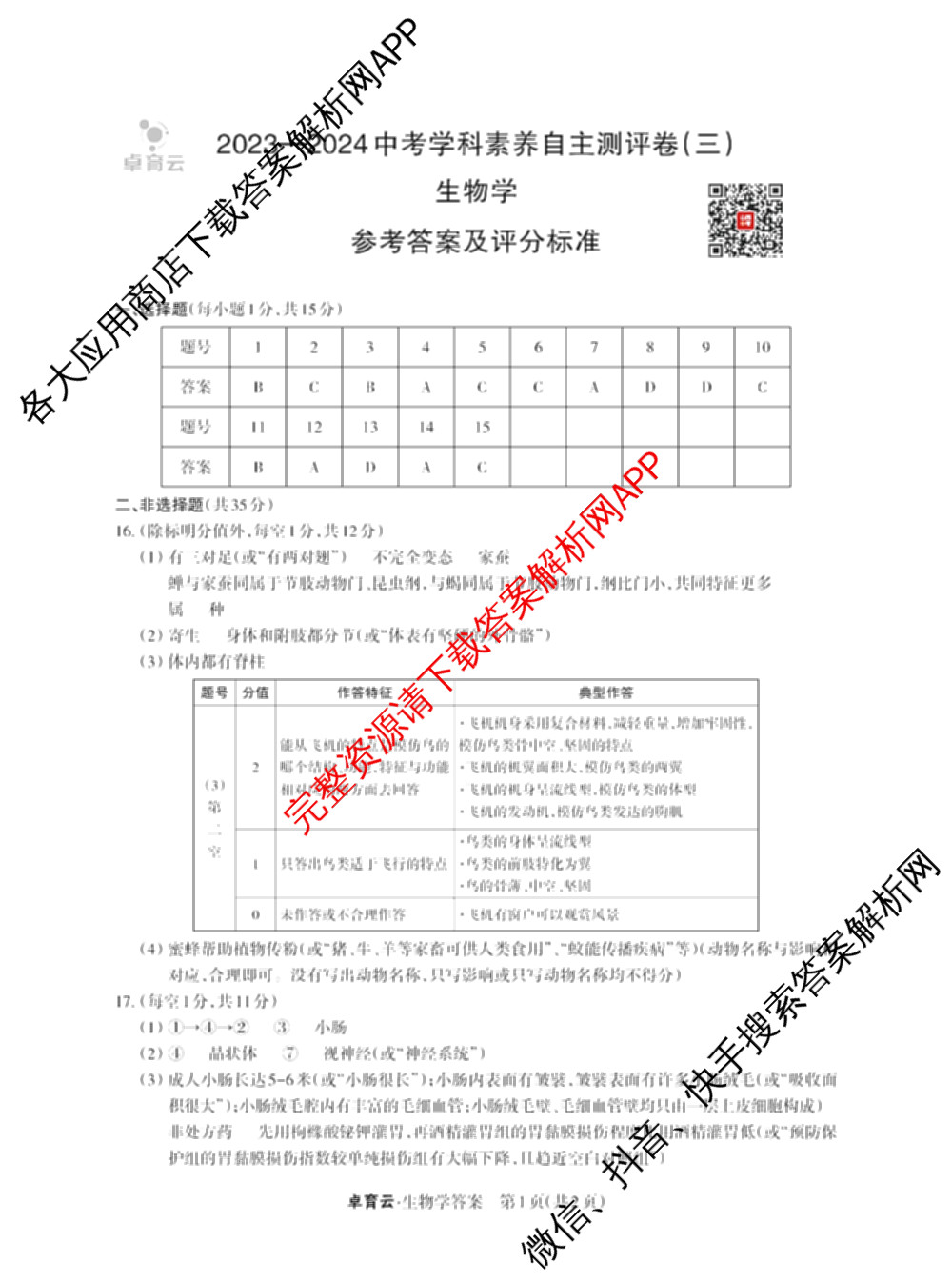 [太原二模]山西省太原市2024年初中学业水模拟考试(二)试卷及答案汇总（含历史、数学、理综等）生物答案