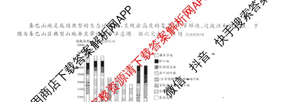 2026届高三总复习名师原创模拟(十二)12各科答案及试卷: 含物理(HN6)、生物(CQX6)、生物(新S6J)试卷解析地理试题