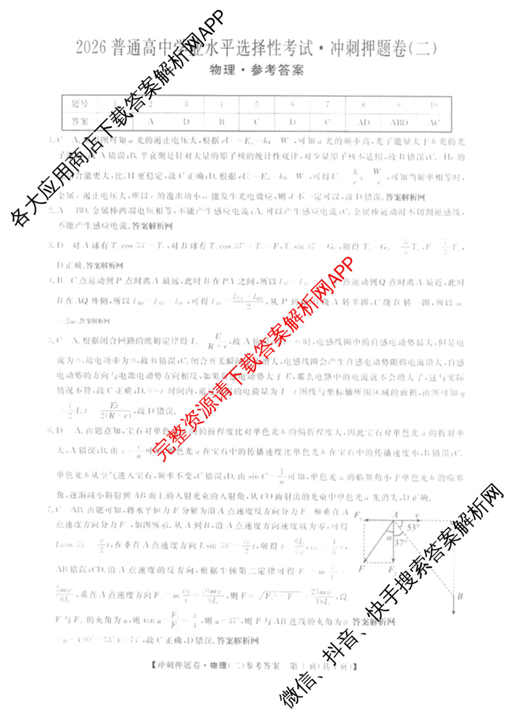 2026普通高等学校招生全国统一考试冲刺押题卷(二)2各科答案及试卷（含语文、化学、数学(A)等）物理答案