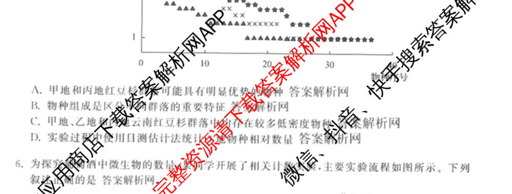 天舟高考衡中同卷2026年普通高等学校招生全国统一考试模拟信息卷(一)1各科答案及试卷（含化学(山东版) 历史(HJ) 生物(DS)等）理综试题