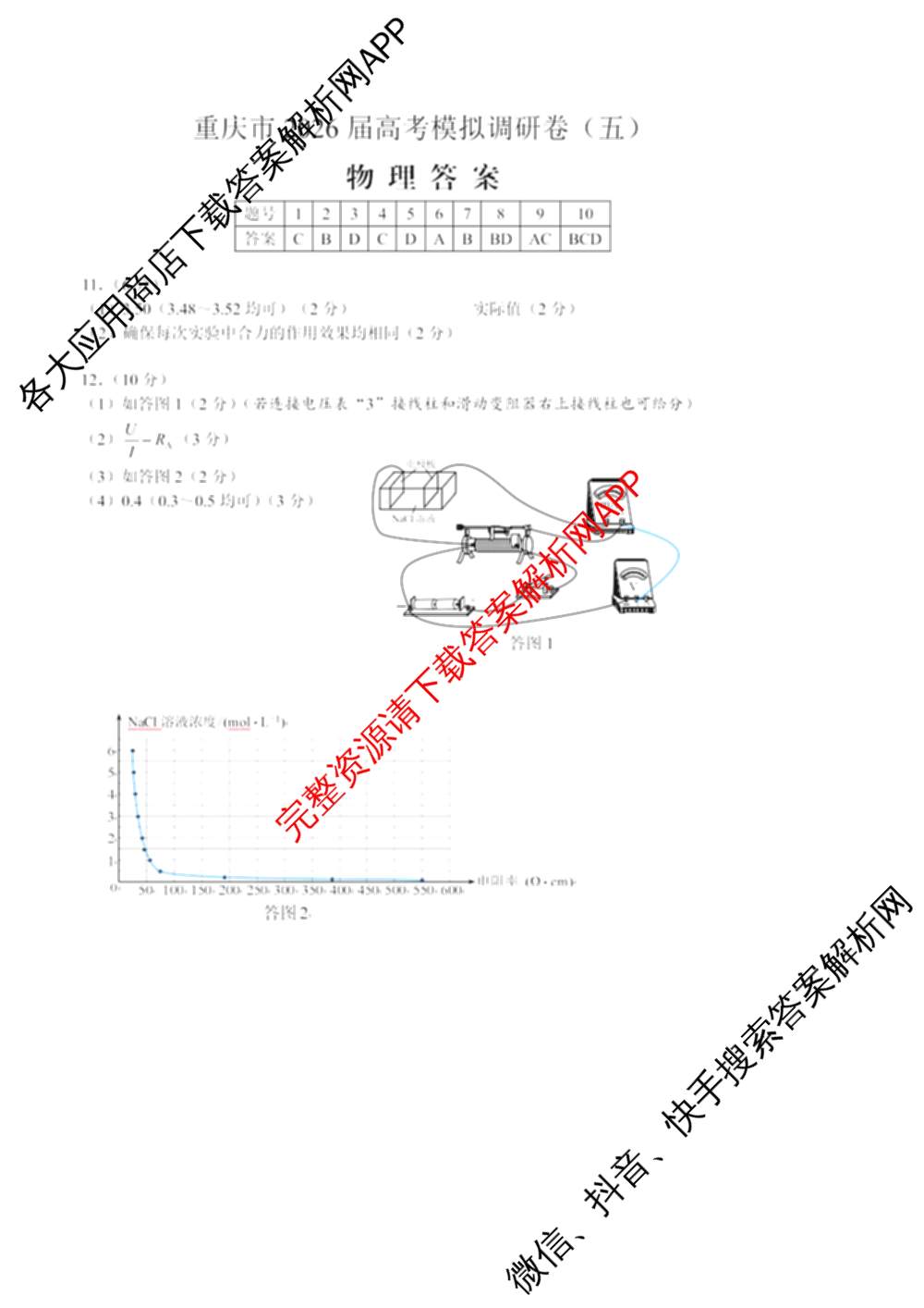 重庆康德2026届重庆市高考模拟调研卷(五): 含政治 数学 英语试卷解析物理答案