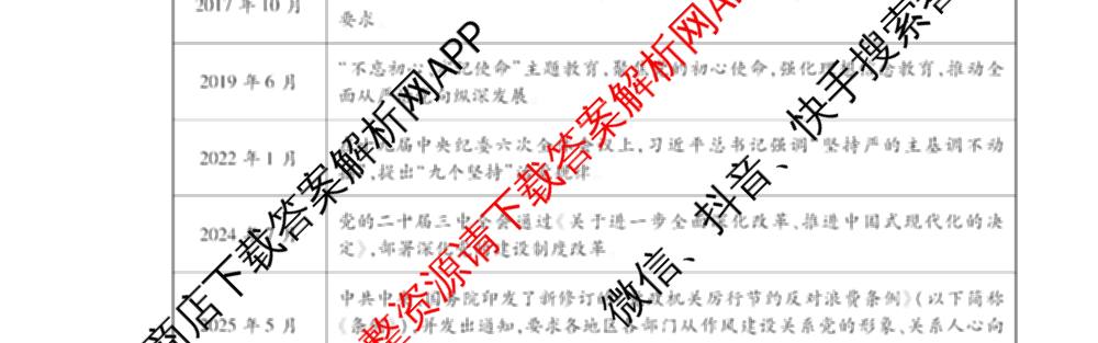 HX 2024-2025学年下学期期末测评试卷高一各科答案及试卷: 含数学、英语、语文试卷解析政治试题