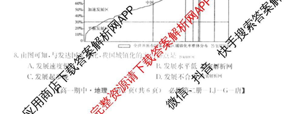2025~2026全国名校高一第二学期期中考试试卷（含历史(《中外历史纲要下》-BB-X-F-唐) 地理(必修第二册-LJ-G-唐) 化学(必修第二册-RJ-G-唐)等）地理试题