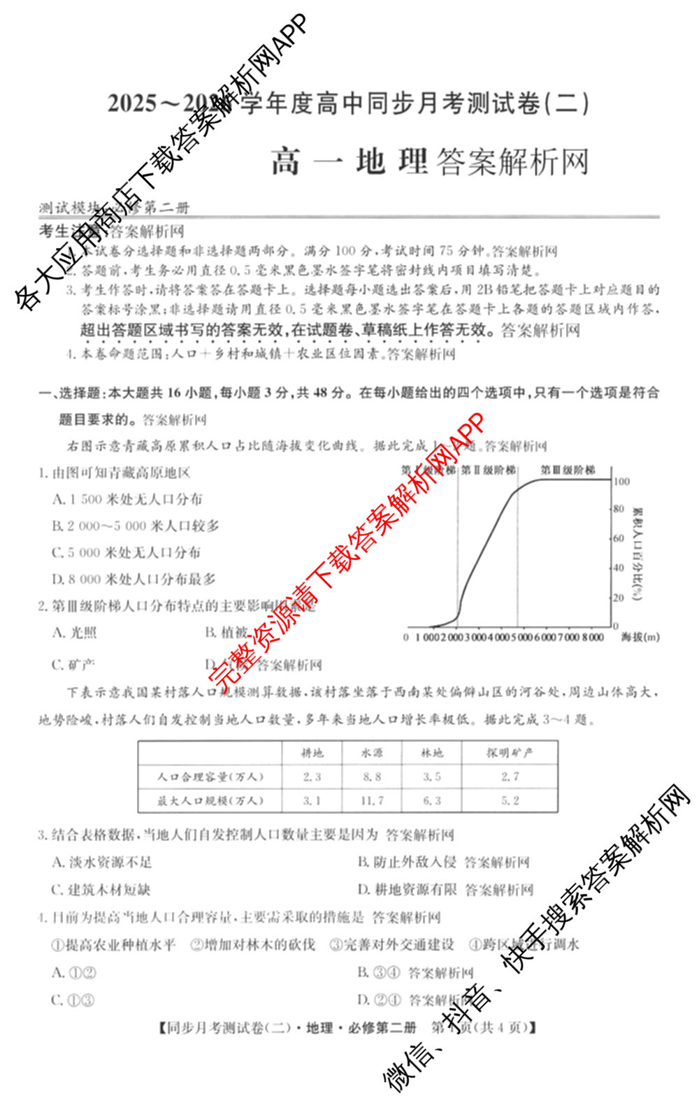 2025-2026学年度高一高中同步月考测试卷(下学期)(二)各科答案及试卷: 含物理(必修第二册)、化学(必修第二册 RJ)、政治(必修3)试卷解析地理试题