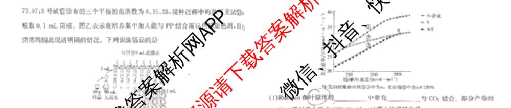 炎德英才大联考长郡中学2026届高三月考试卷(一)1各科答案及试卷: 含地理、生物、化学试卷解析生物试题