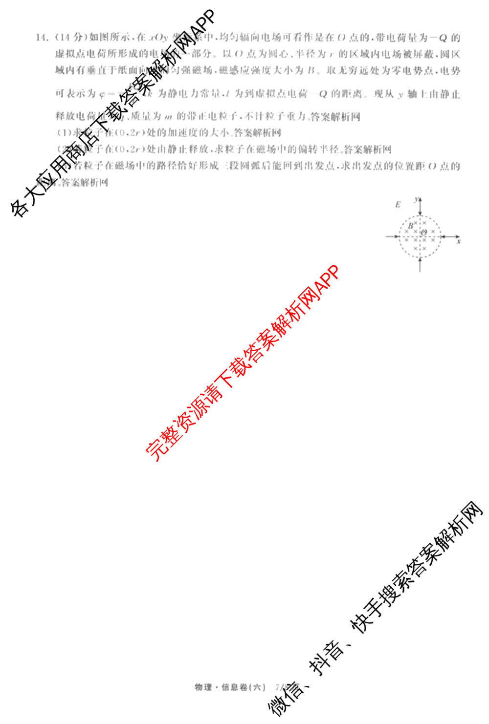 天舟高考衡中同卷2026年普通高等学校招生全国统一考试模拟信息卷(六)6试卷及答案汇总: 含地理、物理(JY)、物理(山东版)试卷解析物理试题