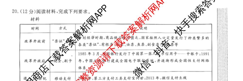 2026普通高等学校招生全国统一考试冲刺押题卷(四)4试卷及答案汇总（含生物(HBJ)、数学(B L)、政治等16份）历史试题