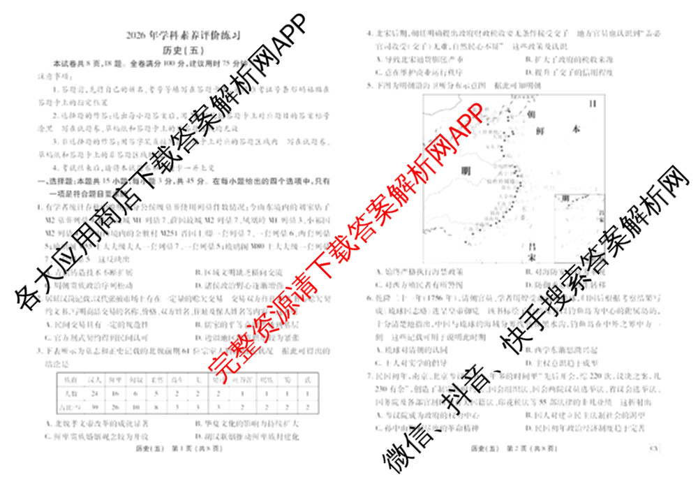 衡水金卷先享题2026年学科素养评价练(五)5各科答案及试卷（含政治(AH)【安徽四川甘肃专版】 物理(HN)【湖南专版】 生物(山东专版)等）历史试题
