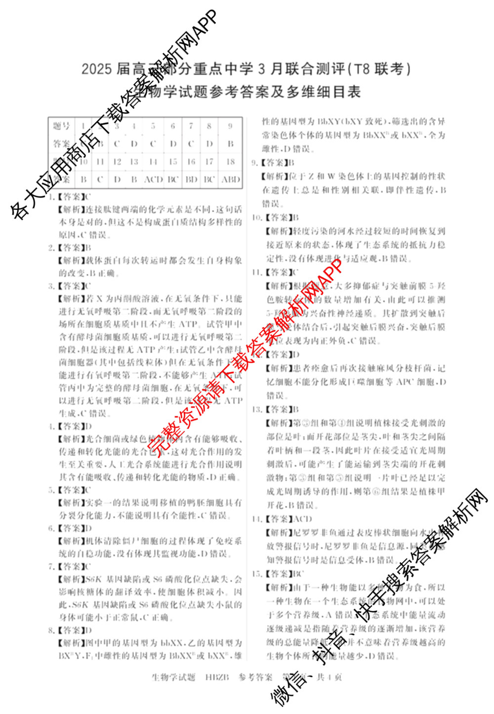 2025届高三部分重点中学3月联合测评(T8联考)(第二次八省联考)(已更新化学(HBZB)、历史(SXZB)、语文等25份)生物答案