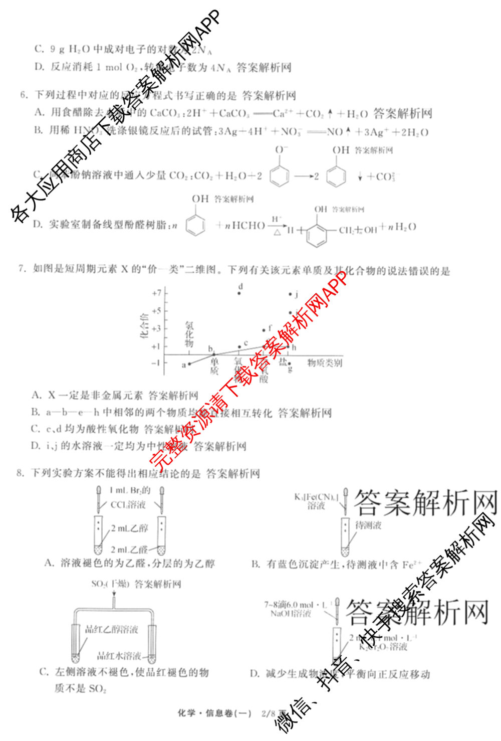 天舟高考衡中同卷2026年普通高等学校招生全国统一考试模拟信息卷(一)1(已更新政治(WY)、政治(河南版)、英语(通用版)等34份)化学试题