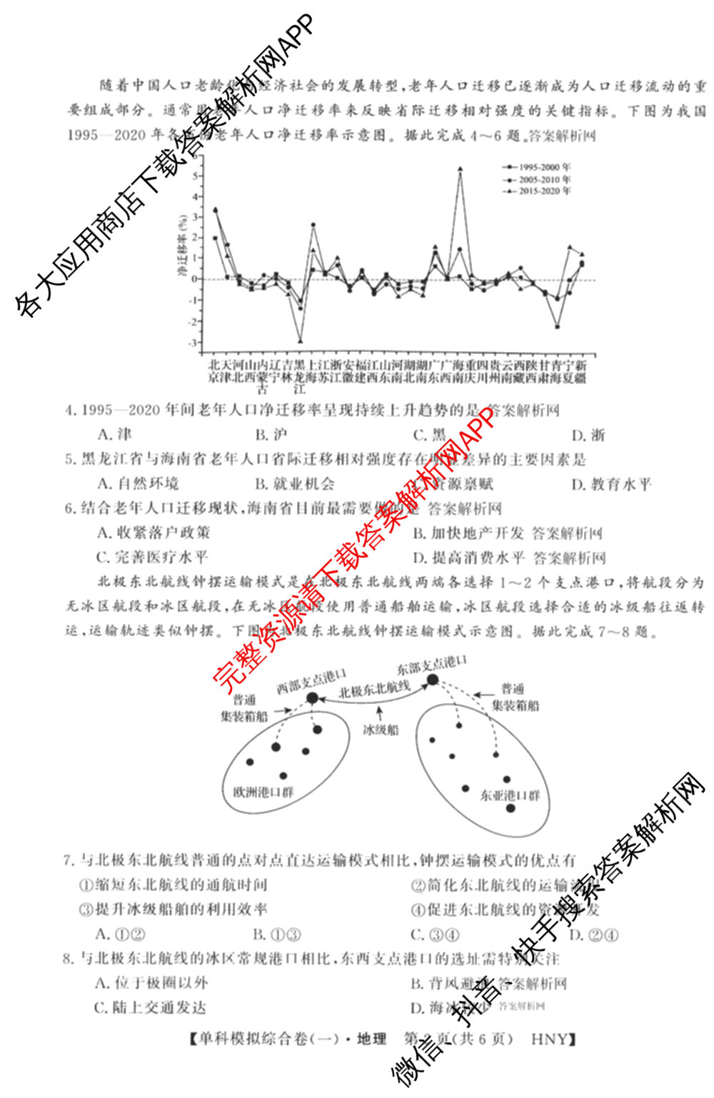 2027新高考单科模拟综合卷(一)试卷及答案汇总(已更新化学、生物、数学(A)等9份)地理试题