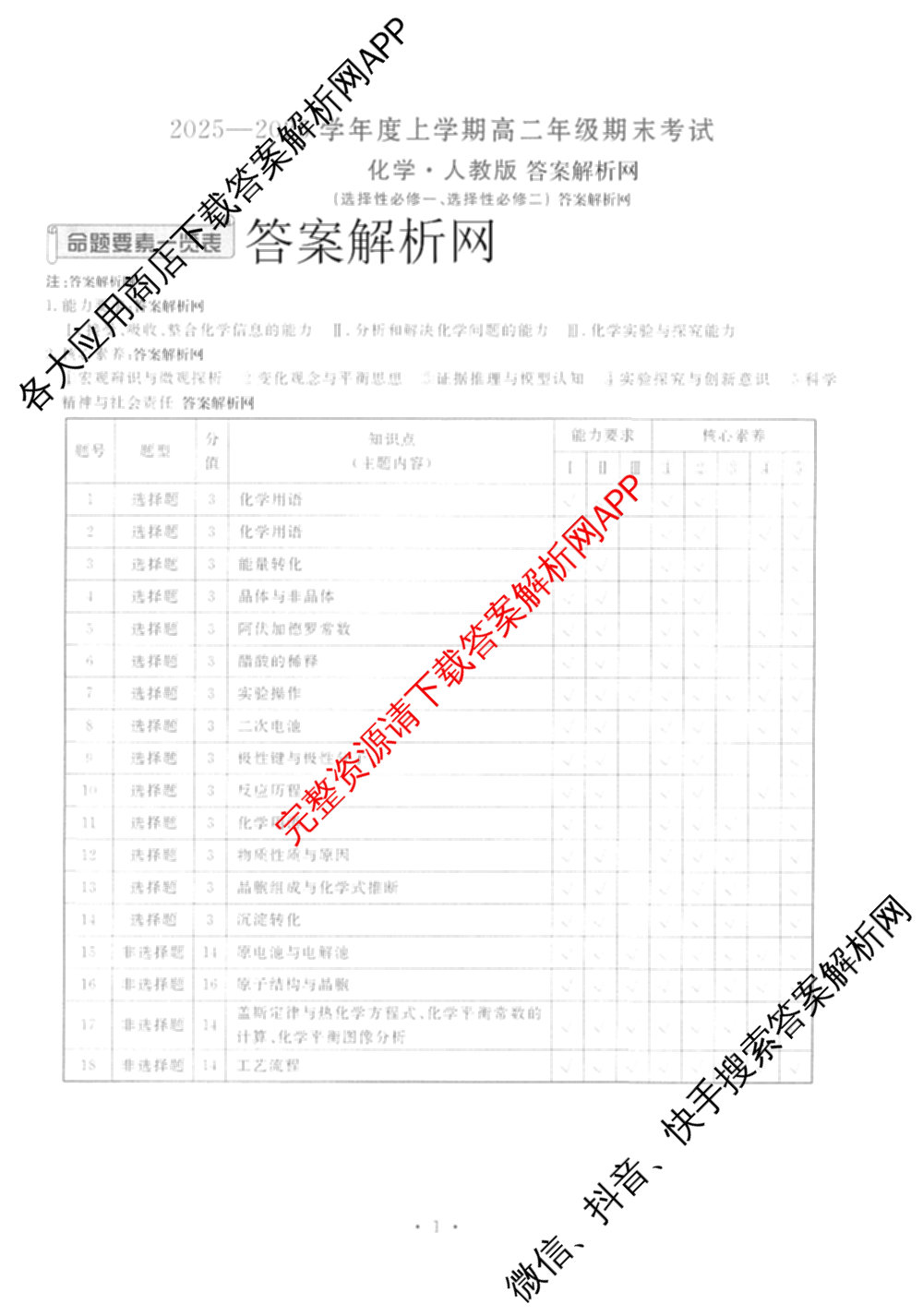 衡水金卷先享题月考卷2025-2026学年度上学期高二年级期末考试（含化学(人教版)、语文(B版)、生物等）化学答案