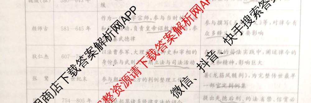 炎德英才名校联考联合体2025届高考考前仿真联考三（含数学 历史 地理等）历史试题