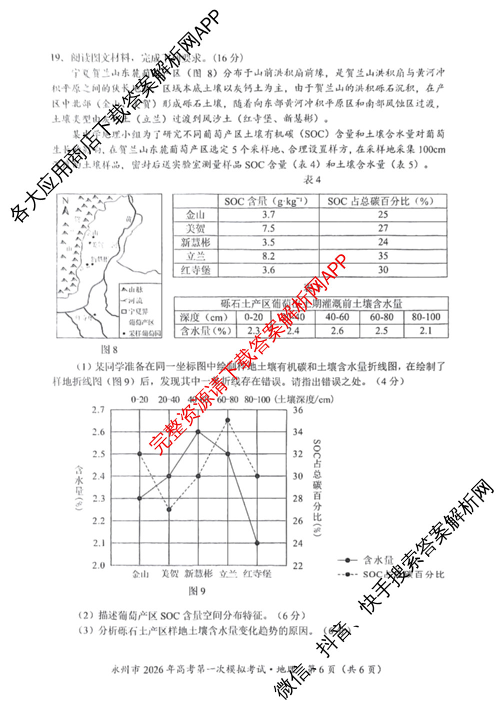 [永州一模]永州市2026年高考第一次模拟考试各科答案及试卷(已更新化学 历史 地理等10份)地理试题