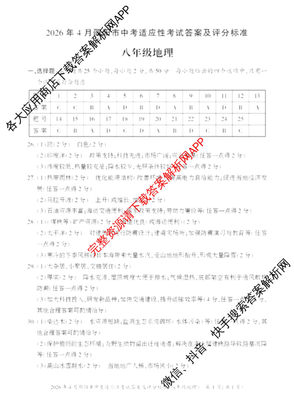 2026年4月邵阳市中考适应性考试试题卷九年级试卷及答案汇总（含地理、英语、语文等9份）地理答案