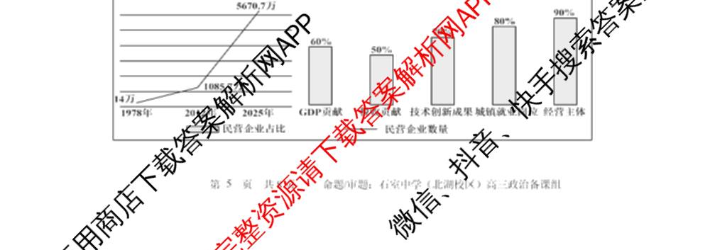 成都石室中学2025-2026学年度上期高2026届十月月考高三各科答案及试卷（含政治 生物 语文等）政治试题