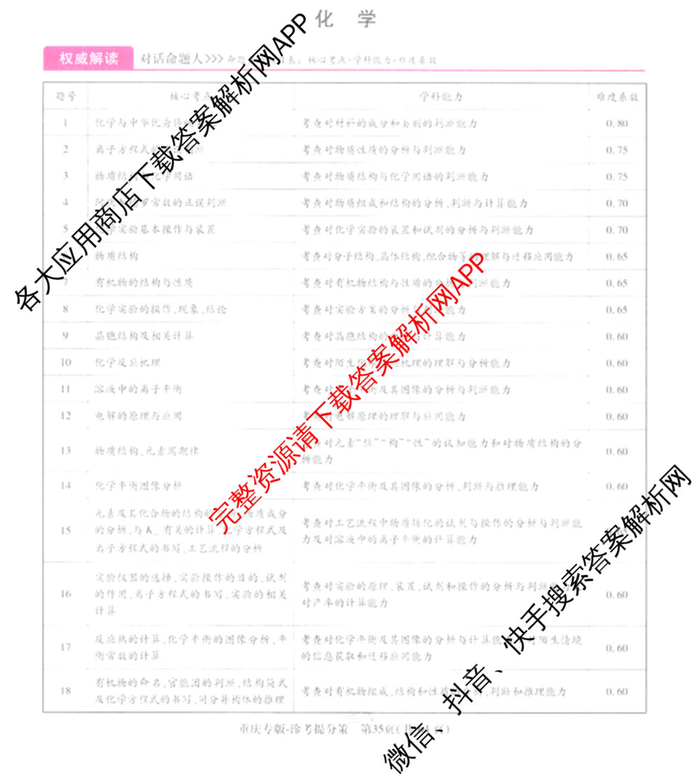王后雄2024年普通高等学校招生全国统一考试预测卷各科答案及试卷（含语文(安徽专版)、政治(重庆专版)、历史(福建专版)等144份）化学答案