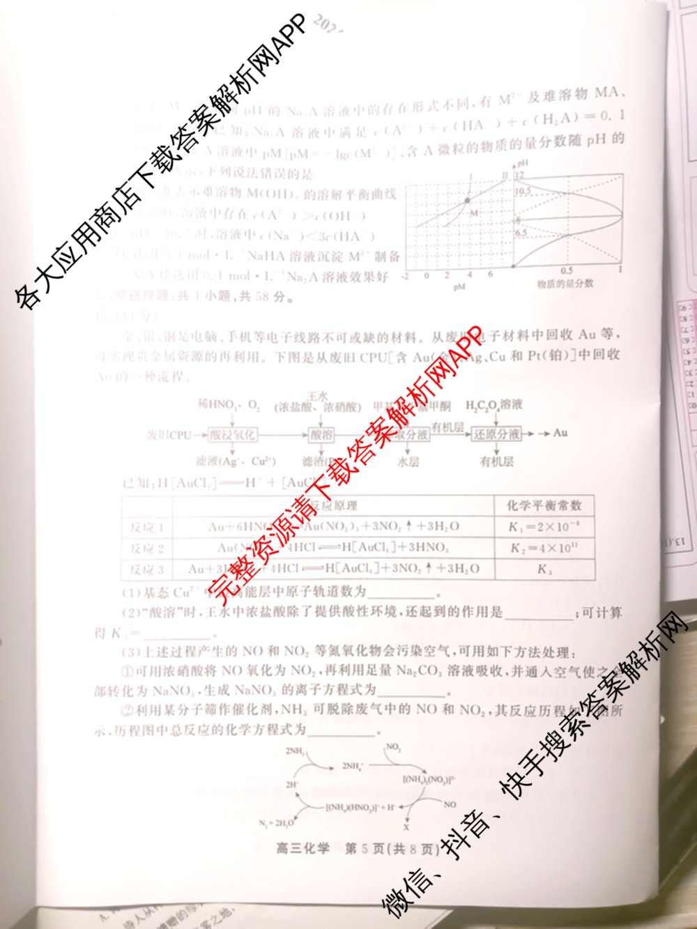 2025届鼎尖教育逐梦星辰杯实验班大联考(5月无标题)（含历史 地理 语文等）化学试题