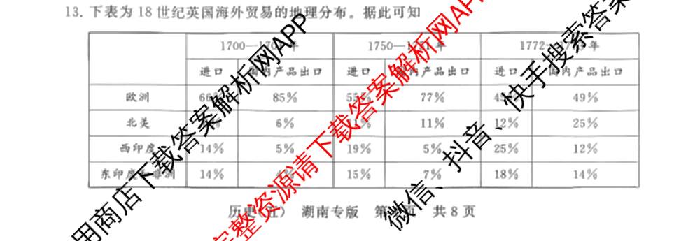 冲刺新高考2026届高考仿真训练(T8)(五)5试卷及答案汇总（含历史(河北专版)、地理(河南专版)、语文等）历史试题