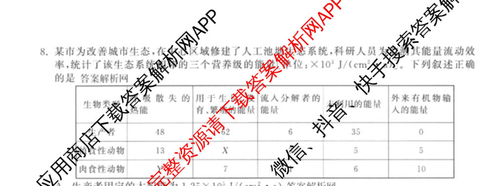 天舟高考衡中同卷2026年普通高等学校招生全国统一考试模拟信息卷(五)5试卷及答案汇总（含历史(WY)、地理(WY)、物理(无字母)等）生物试题