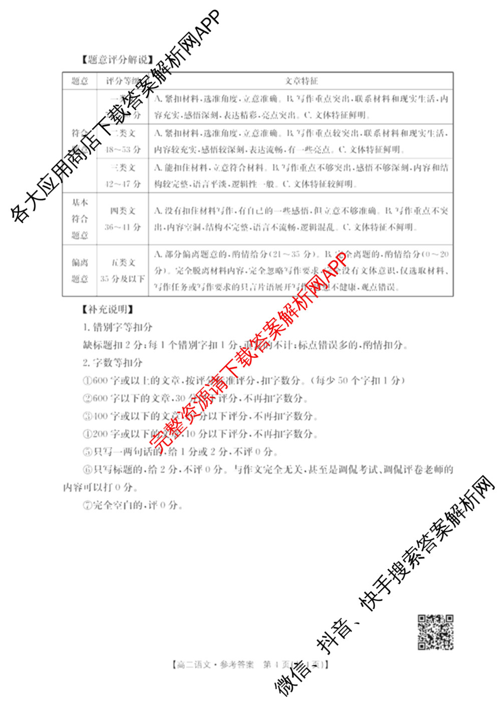 贵州2024-2025高二11月联考(11.9-10)各科答案及试卷(已更新语文 数学(B1) 数学(B2)等10份)语文答案