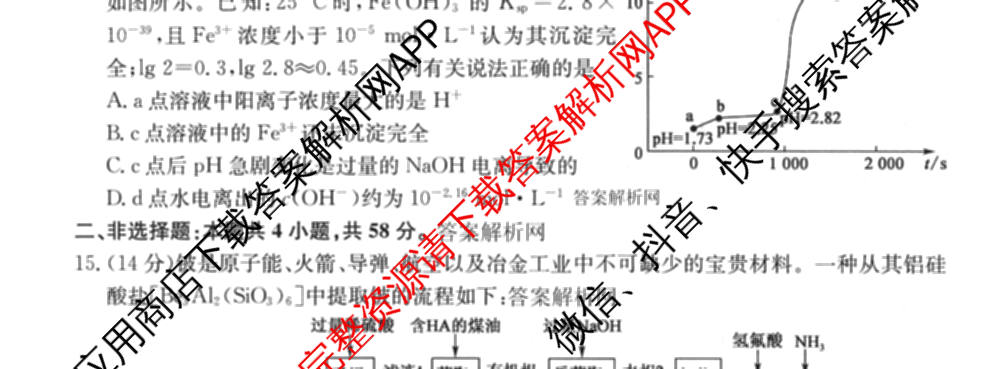 2026年全国高考冲刺压轴卷(六)6试卷及答案汇总（67科全）化学试题