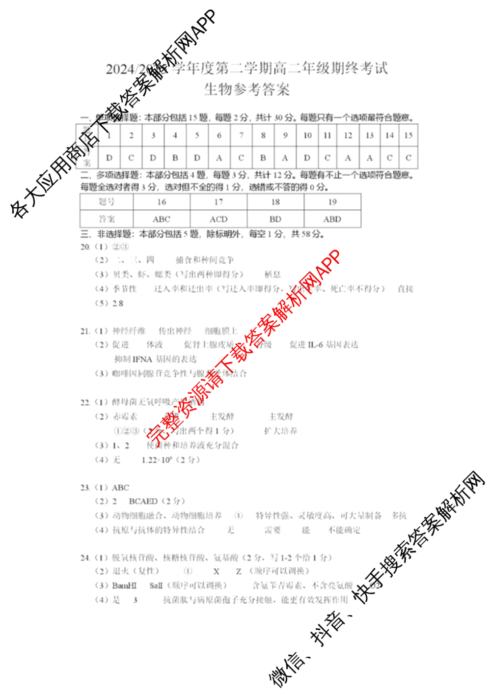 盐城市2024/2025学年度第二学期高二年级期终考试试卷及答案汇总: 含化学 地理 语文试卷解析生物答案