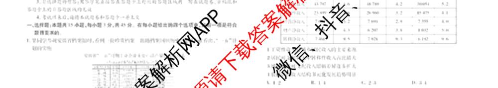 衡水金卷先享题2026年学科素养评价练(五)5各科答案及试卷（含政治(AH)【安徽四川甘肃专版】 物理(HN)【湖南专版】 生物(山东专版)等）政治试题