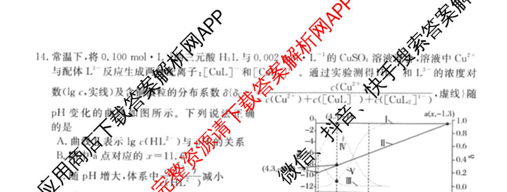 2026普通高等学校招生全国统一考试冲刺押题卷(一)1试卷及答案汇总（含化学、数学(A)、生物(AC)等）化学试题