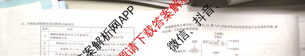 天舟高考衡中同卷2026年普通高等学校招生全国统一考试模拟信息卷(二)2(已更新化学(无字母) 政治(WY) 政治(河南版)等35份)化学试题