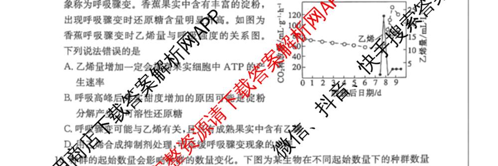 山东省滨州市2026届高三(无标题)(2026.3)试卷及答案汇总（含历史 物理 英语等）生物试题