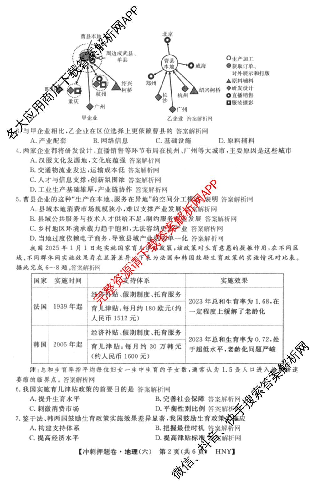 2026普通高等学校招生全国统一考试冲刺押题卷(六)6（含地理(HNY)、语文、生物(HBJ)等）地理试题
