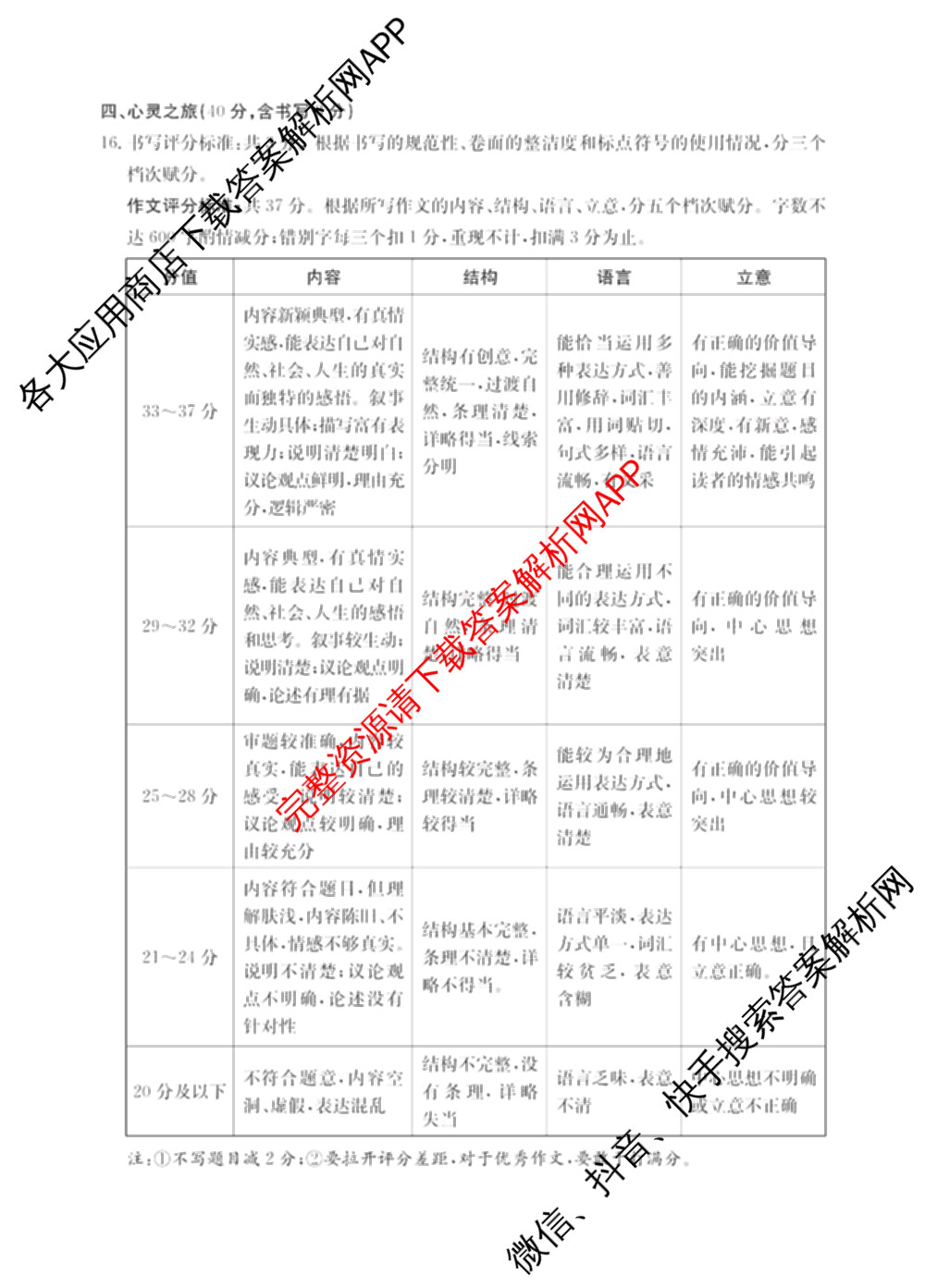 山西省2025-2026学年度七年级上学期阶段评估(一)[1L-SHX]各科答案及试卷（12科全）语文答案