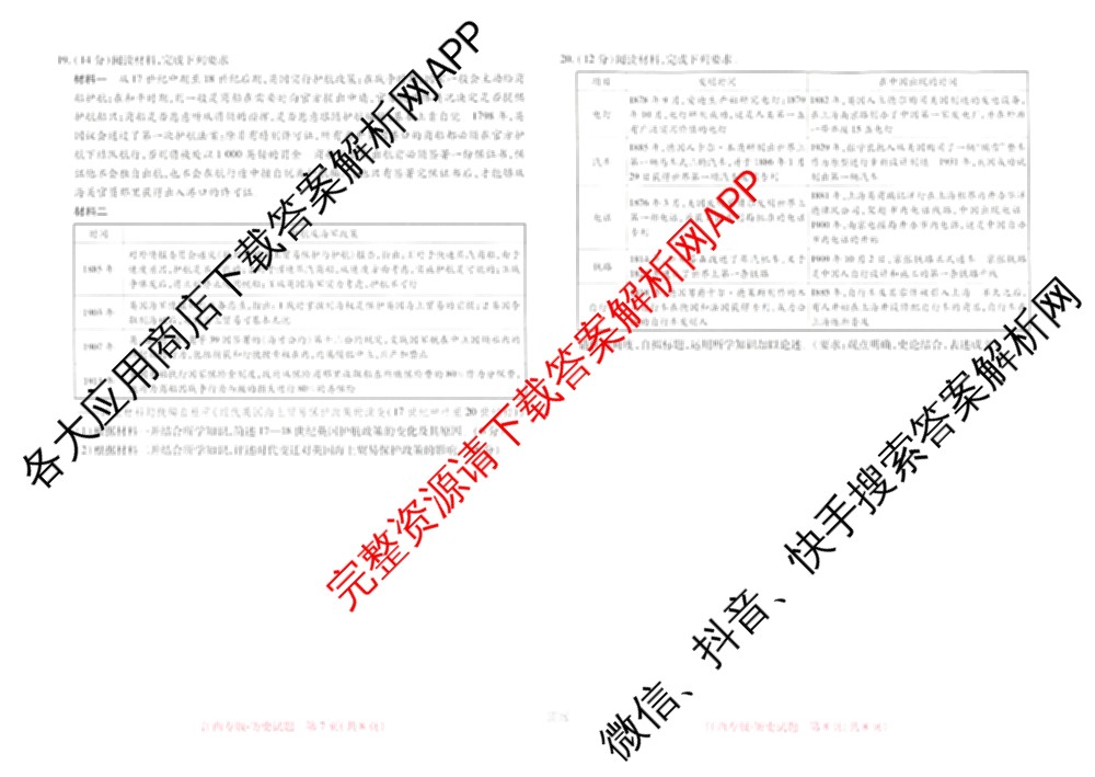 王后雄2024年普通高等学校招生全国统一考试预测卷各科答案及试卷（含语文(安徽专版)、政治(重庆专版)、历史(福建专版)等144份）历史试题