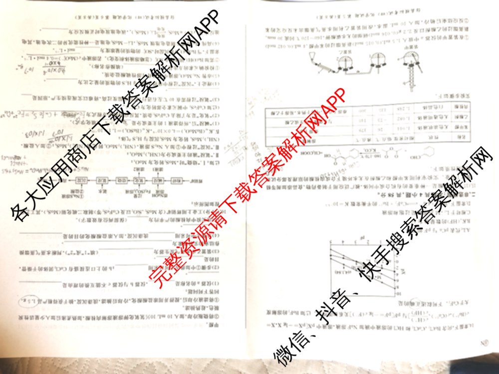 百师联盟2026届高三仿真模拟考试(四)（25科全）化学试题