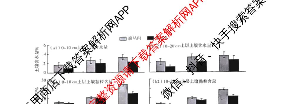 湖南省2026届高三九校联盟第一次联考试卷及答案汇总(已更新数学 地理 语文等10份)地理试题