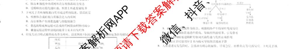 河南新未来2026届高三下学期第一次考试(无标题:科目)各科答案及试卷（含历史、地理、政治等）生物试题