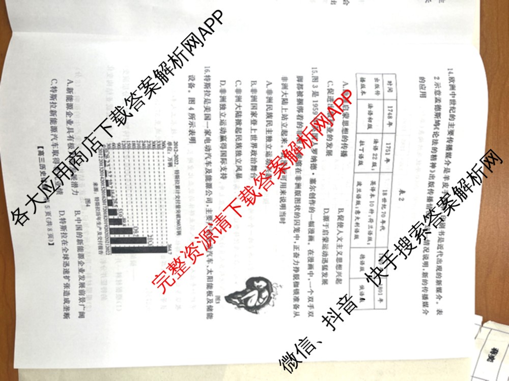 湖南省永州市2025年高考第二次模拟考试试卷及答案汇总（含历史 政治 数学等9份）历史试题