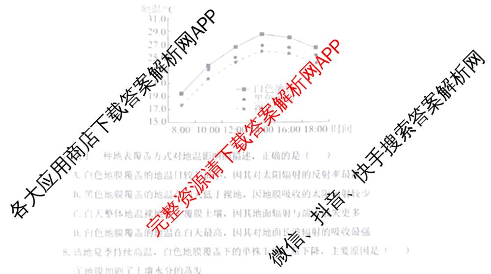 湖南省长望浏宁四区县市2026届高三四月份调研考试试卷及答案汇总（9科全）地理试题